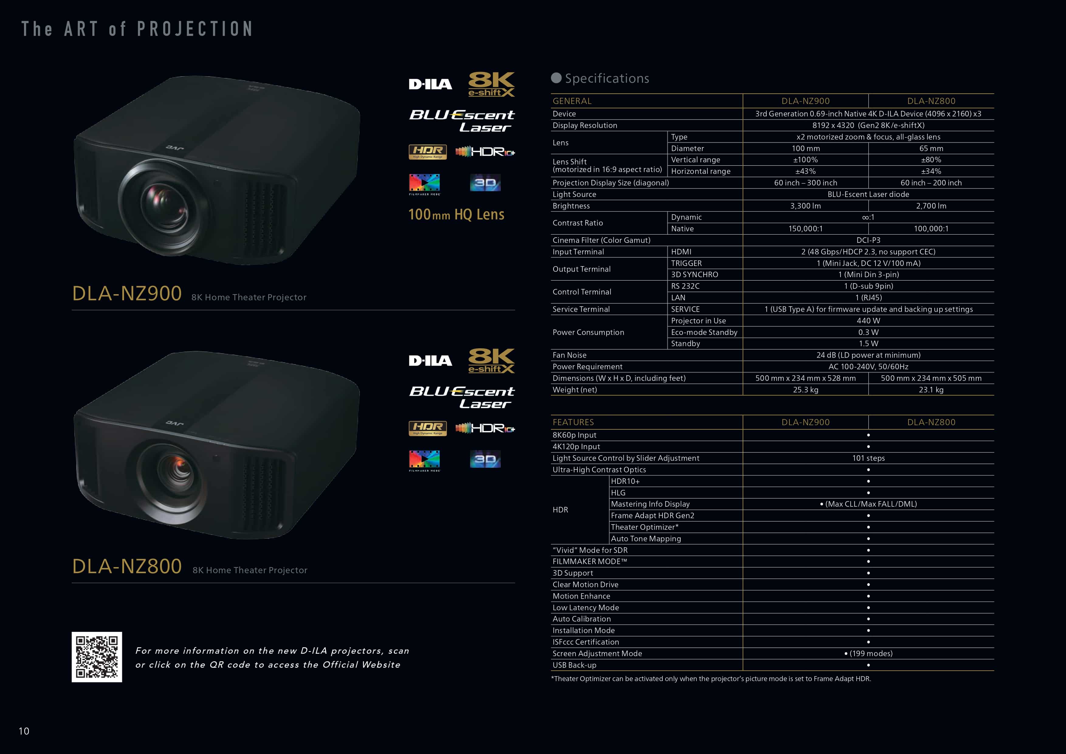 Caractéristique JVC DLA-NZ800 et DLA-NZ900; JVC Bordeaux
